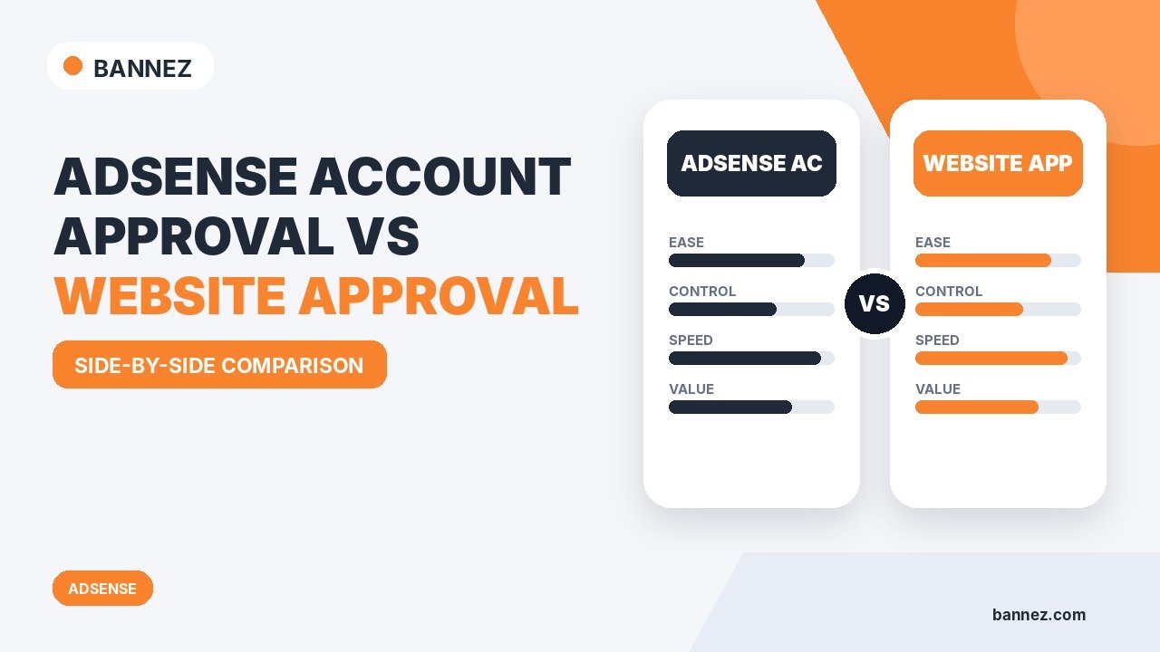 AdSense Account Approval vs Website Approval: What Is the Difference?