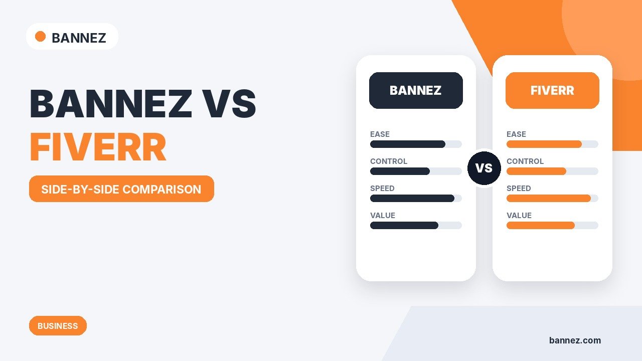 Bannez vs Fiverr: Service Fees, Pricing, and Which Is Better?