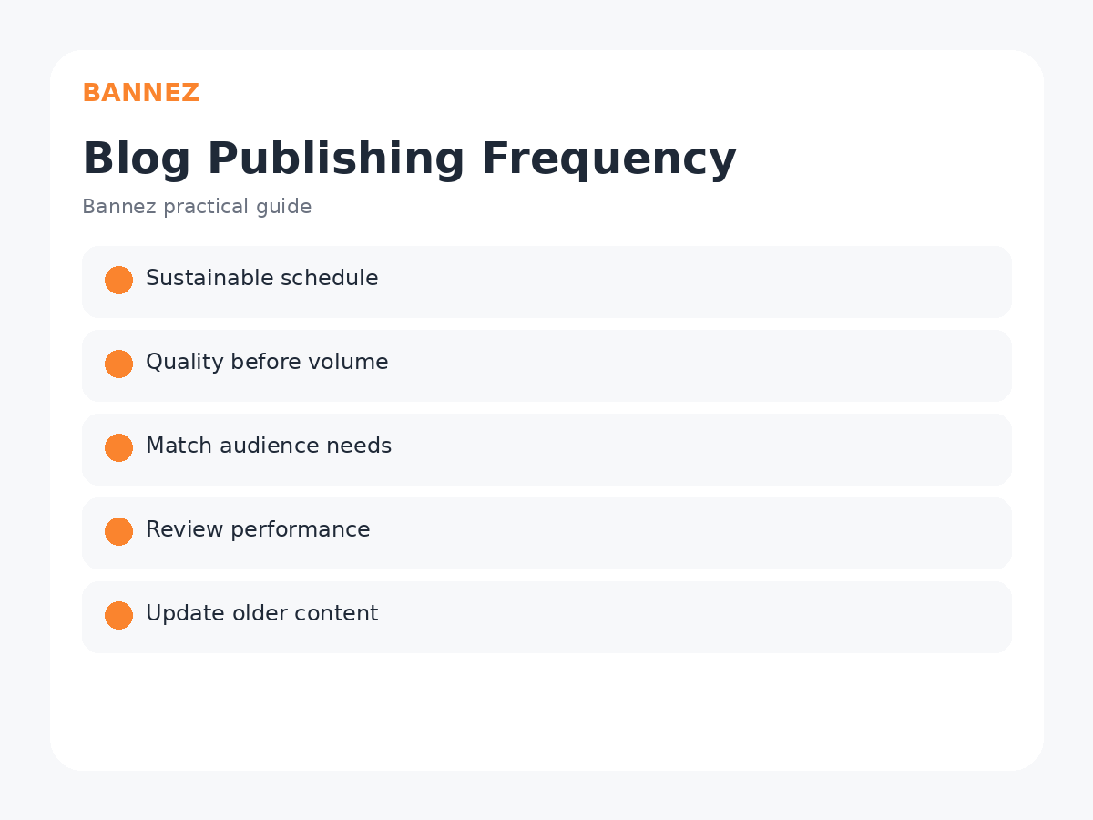 Blog publishing frequency visual showing sustainable schedule, quality, audience needs, performance review and content updates