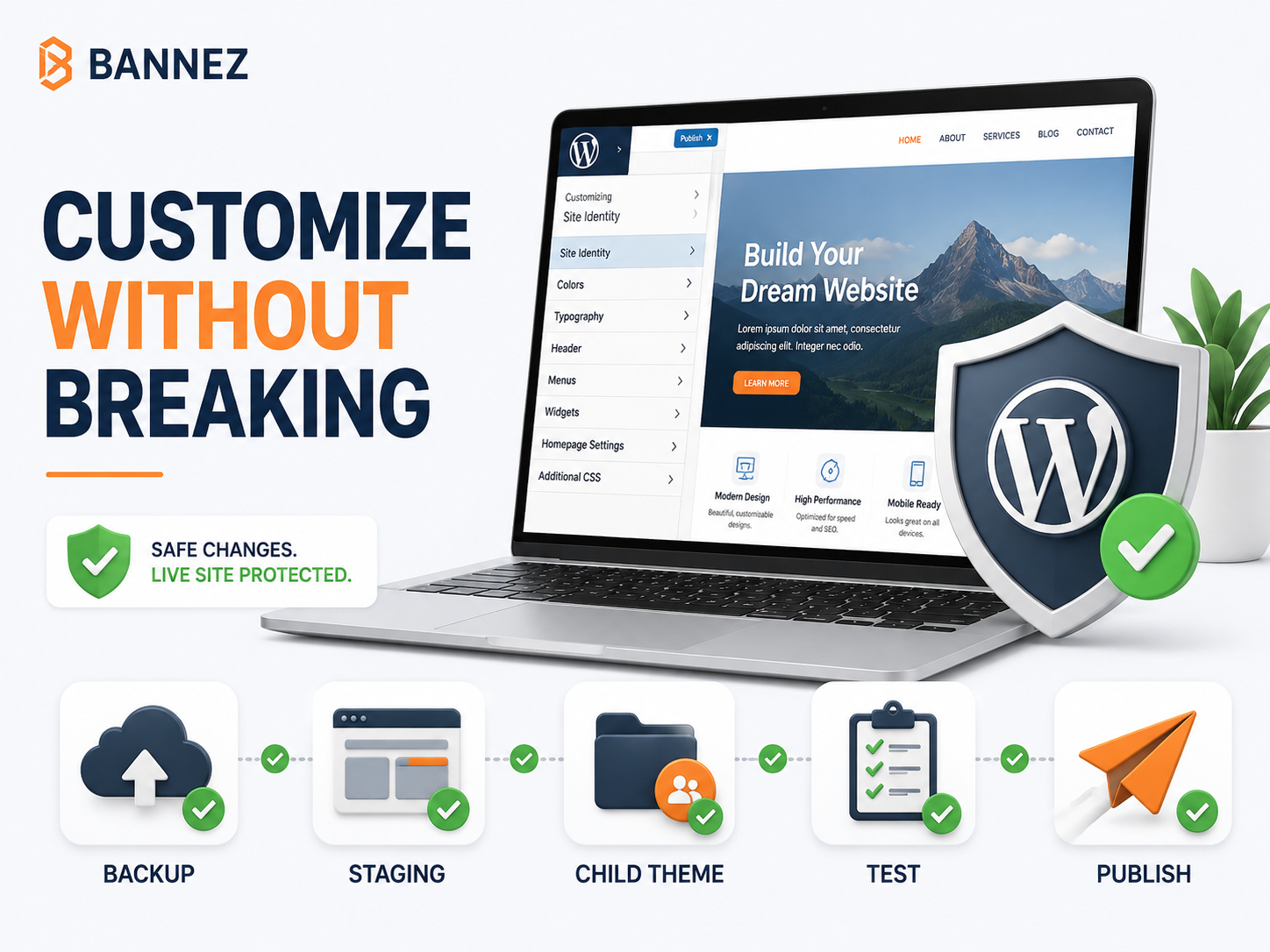 Safe workflow to customize a WordPress theme using backup staging child theme testing and publishing