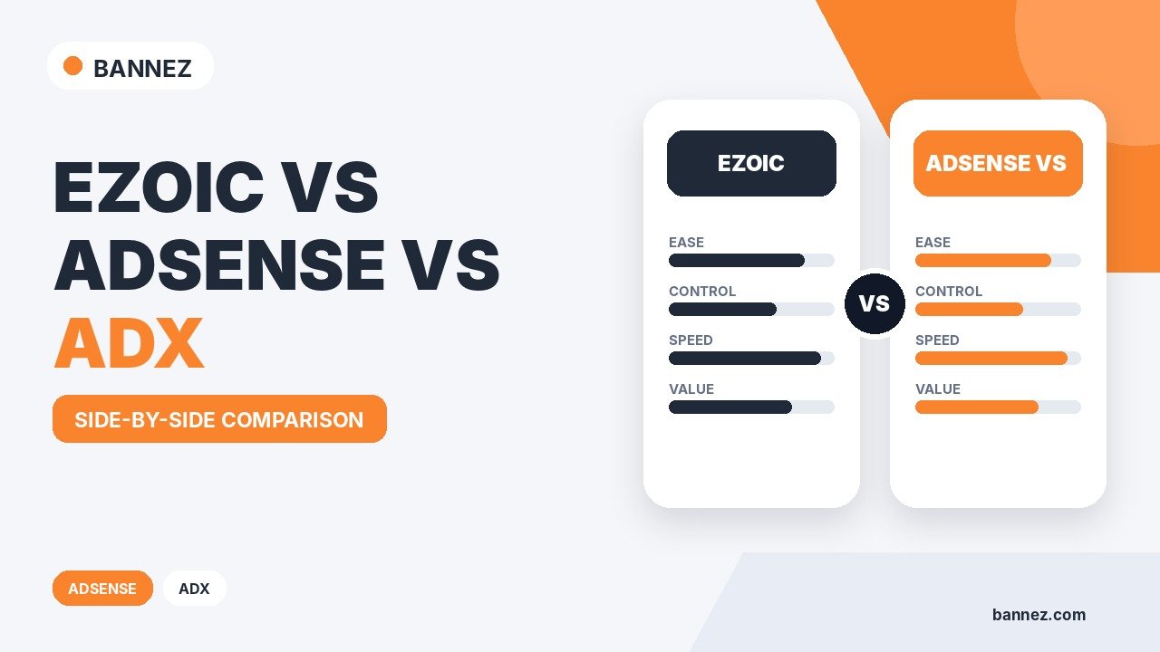 Ezoic vs AdSense vs AdX: Which Is Best for Your Website?