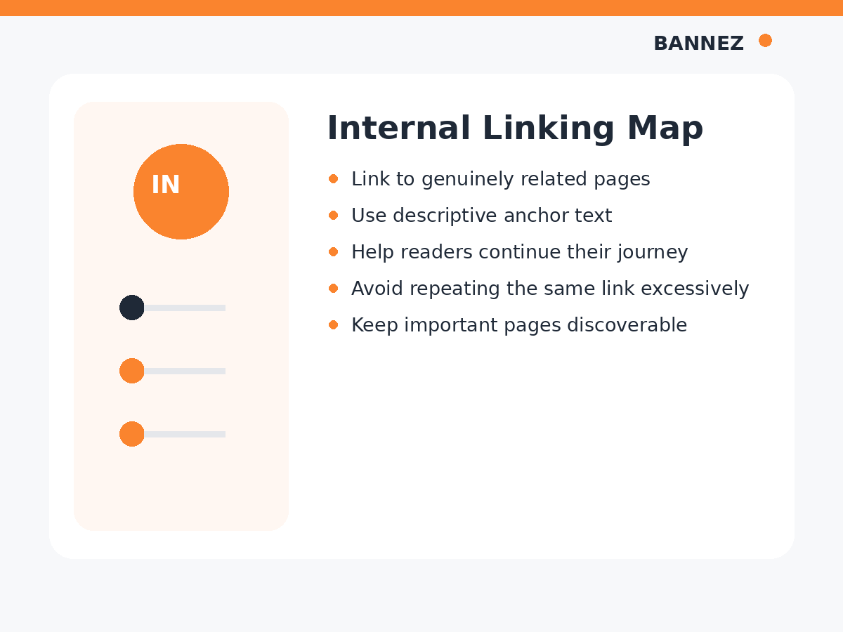 Internal linking framework visual showing relevant source pages, descriptive anchor text, destination pages and reader journeys