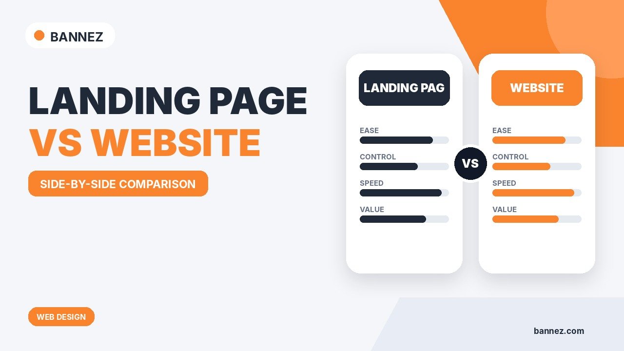 Landing Page vs Website: What Is the Difference?