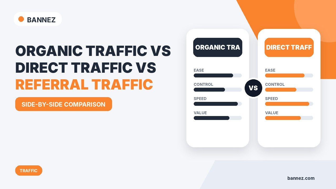 Organic Traffic vs Direct Traffic vs Referral Traffic