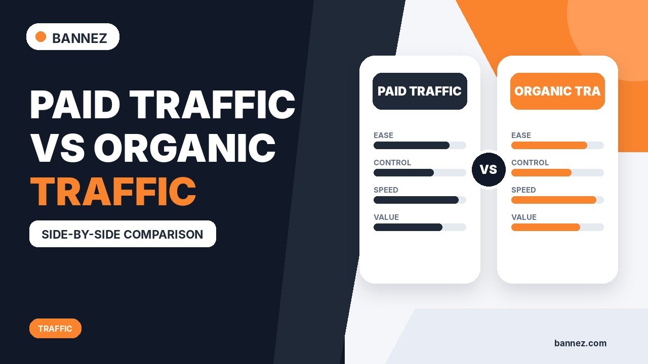 Paid Traffic vs Organic Traffic: Pros and Cons