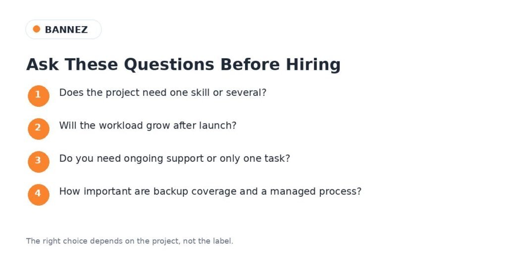 Agency vs Freelancer: Which Is Right for You? 6 Questions to ask before choosing an agency or freelancer for a project