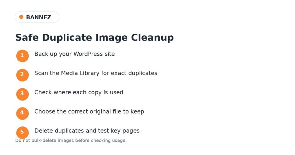 Step by step safe process to find and delete duplicate images in WordPress