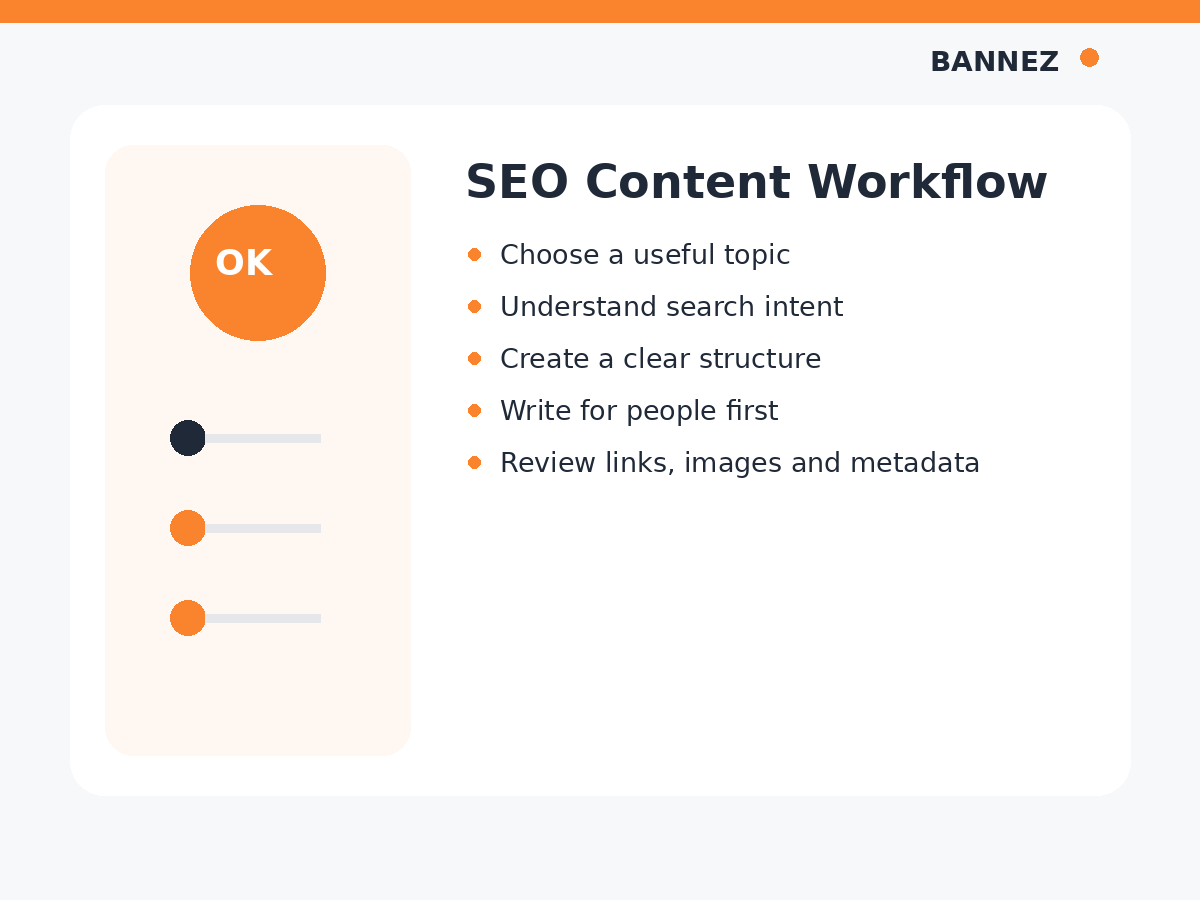 SEO content workflow visual showing topic selection, search intent, structure, people-first writing and final optimization review