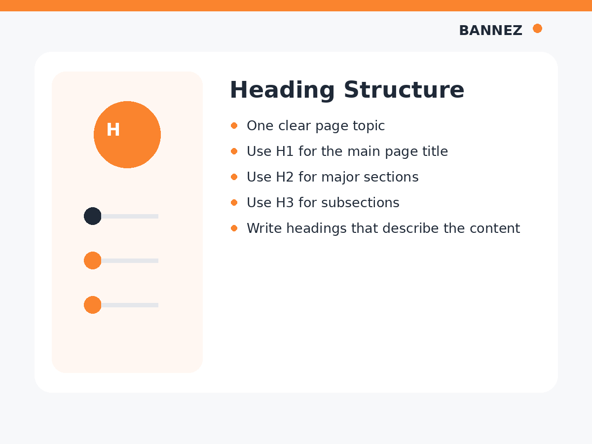 SEO heading structure visual showing H1 for page title, H2 for main sections and H3 for subsections