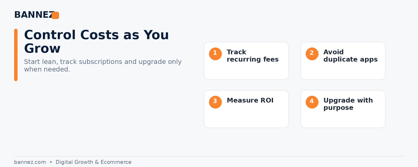 Shopify store cost control visual for tracking recurring fees avoiding duplicate apps measuring ROI and upgrading with purpose