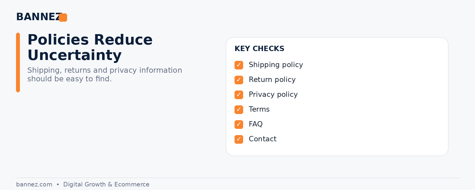 Shopify Policy and Support Pages - Bannez Shopify policy and support pages visual for shipping returns privacy terms FAQ and contact