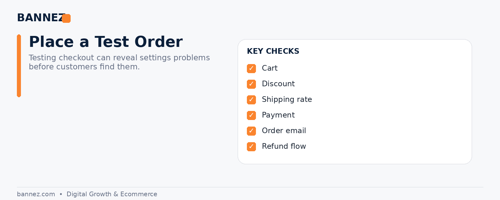 Shopify test order visual for payment checkout shipping discounts notifications and order processing
