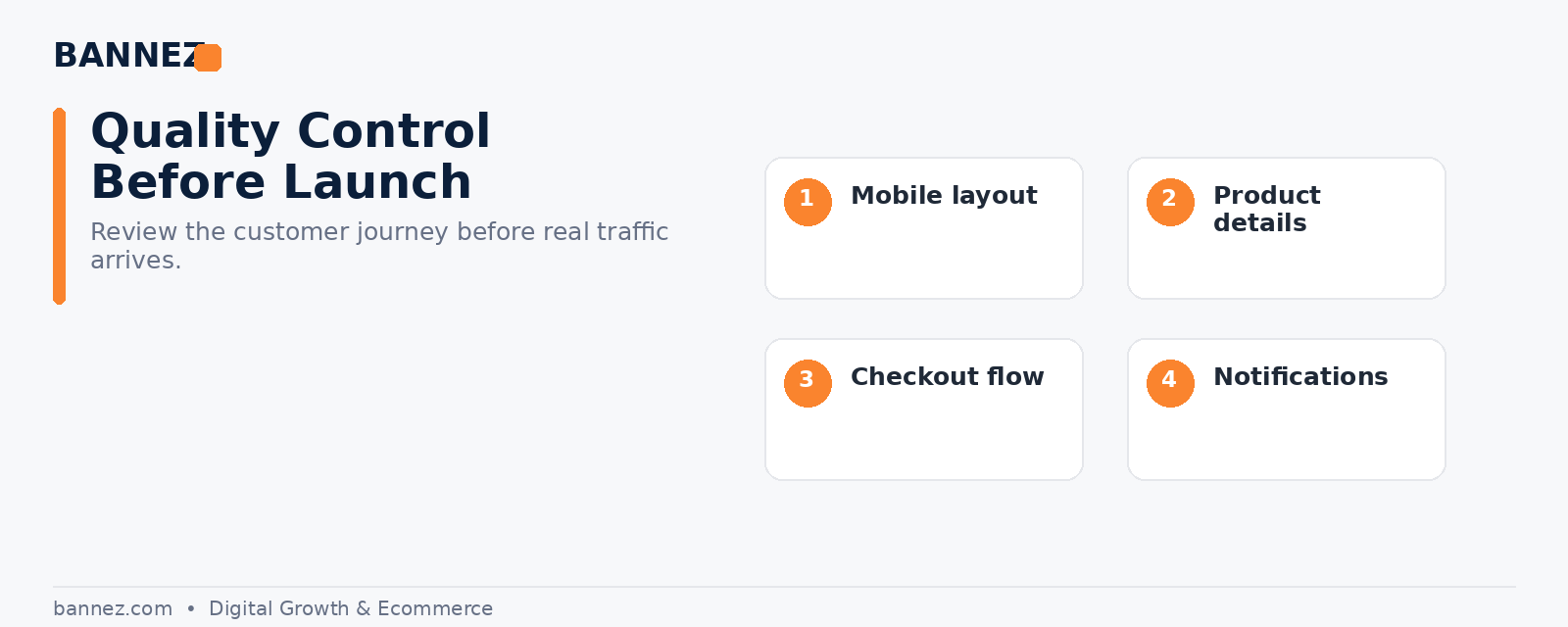 Shopify store quality control visual for mobile layout product details checkout flow and notifications