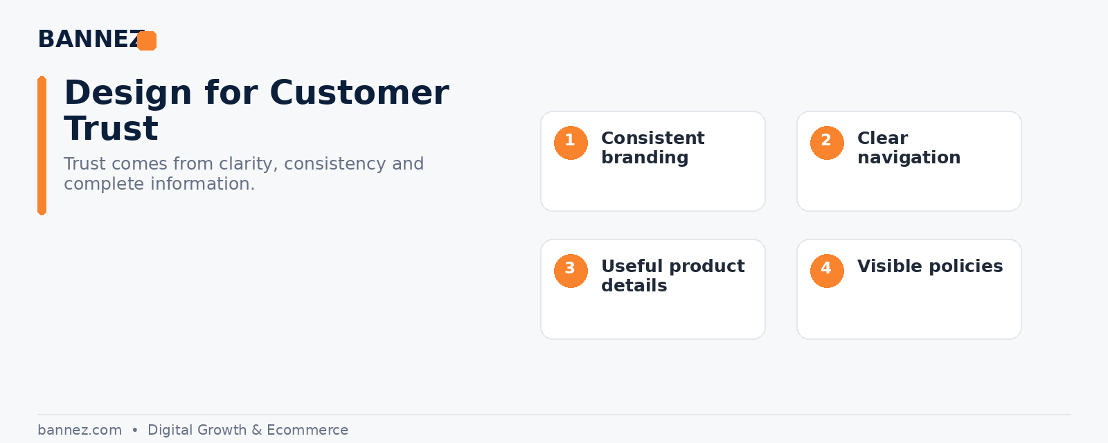 Shopify store design trust visual for branding navigation product details and visible policies