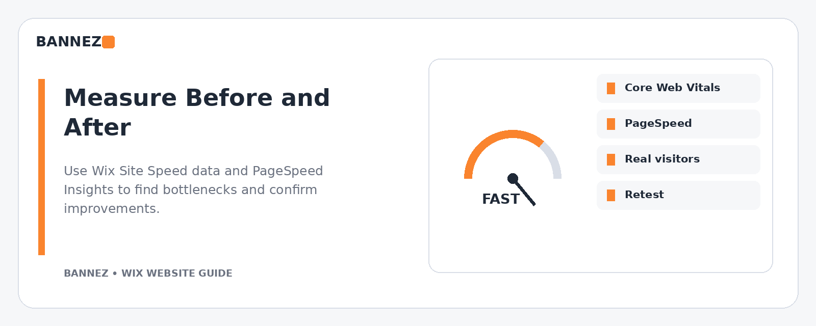 Wix website performance measurement visual for site speed dashboard PageSpeed Insights and Core Web Vitals review