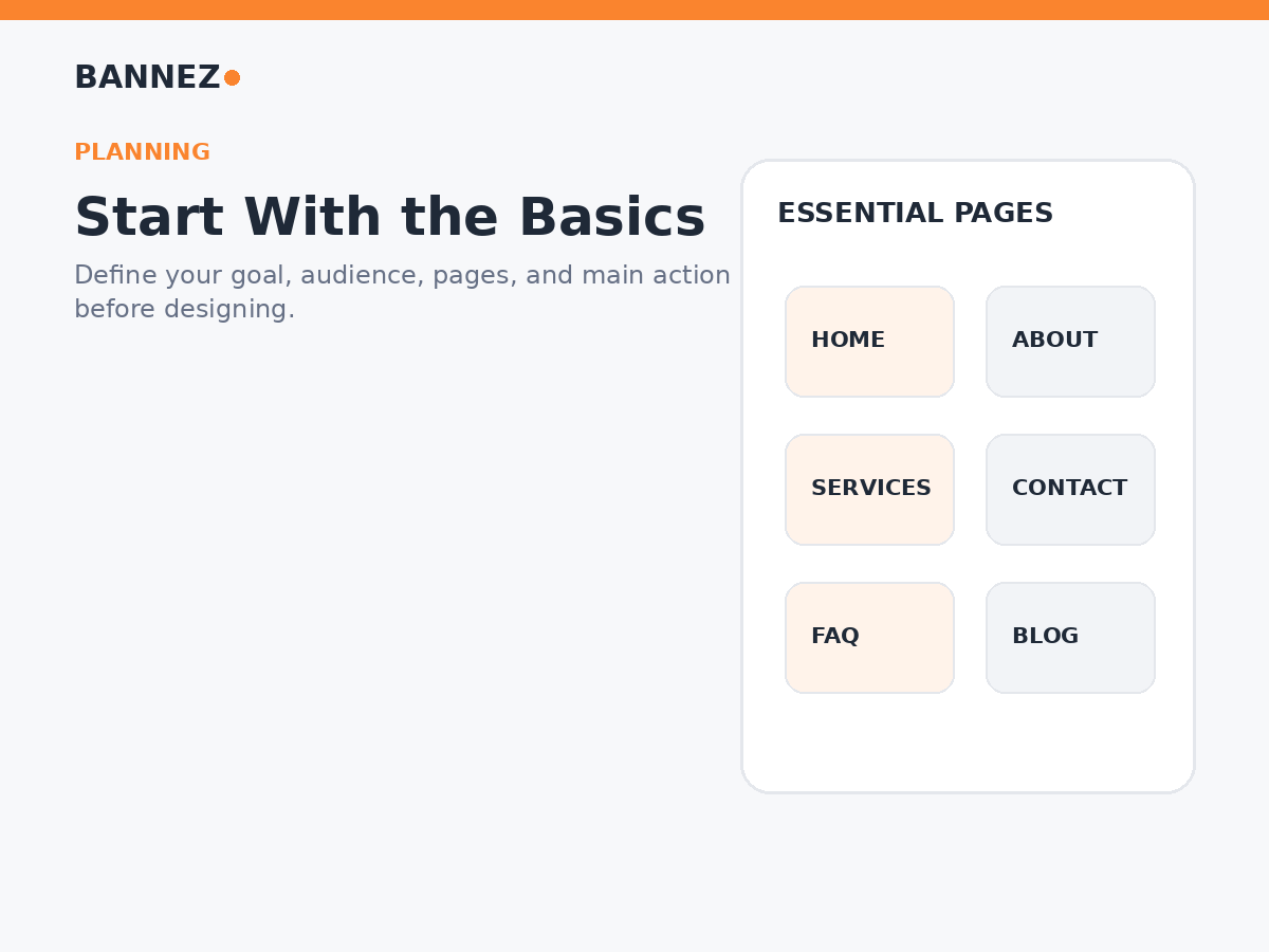 Squarespace beginner planning visual for website goal audience pages navigation and main call to action