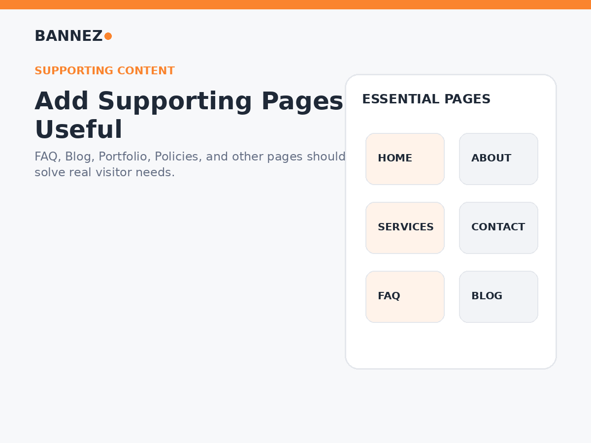 Squarespace supporting pages visual showing FAQ Blog Portfolio Testimonials and policy pages