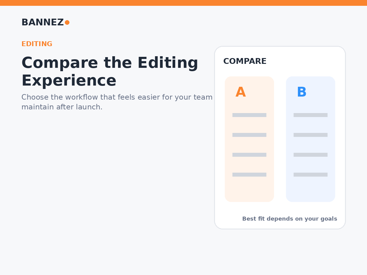 Squarespace and Wix editing workflow comparison for small business owners managing pages content and design