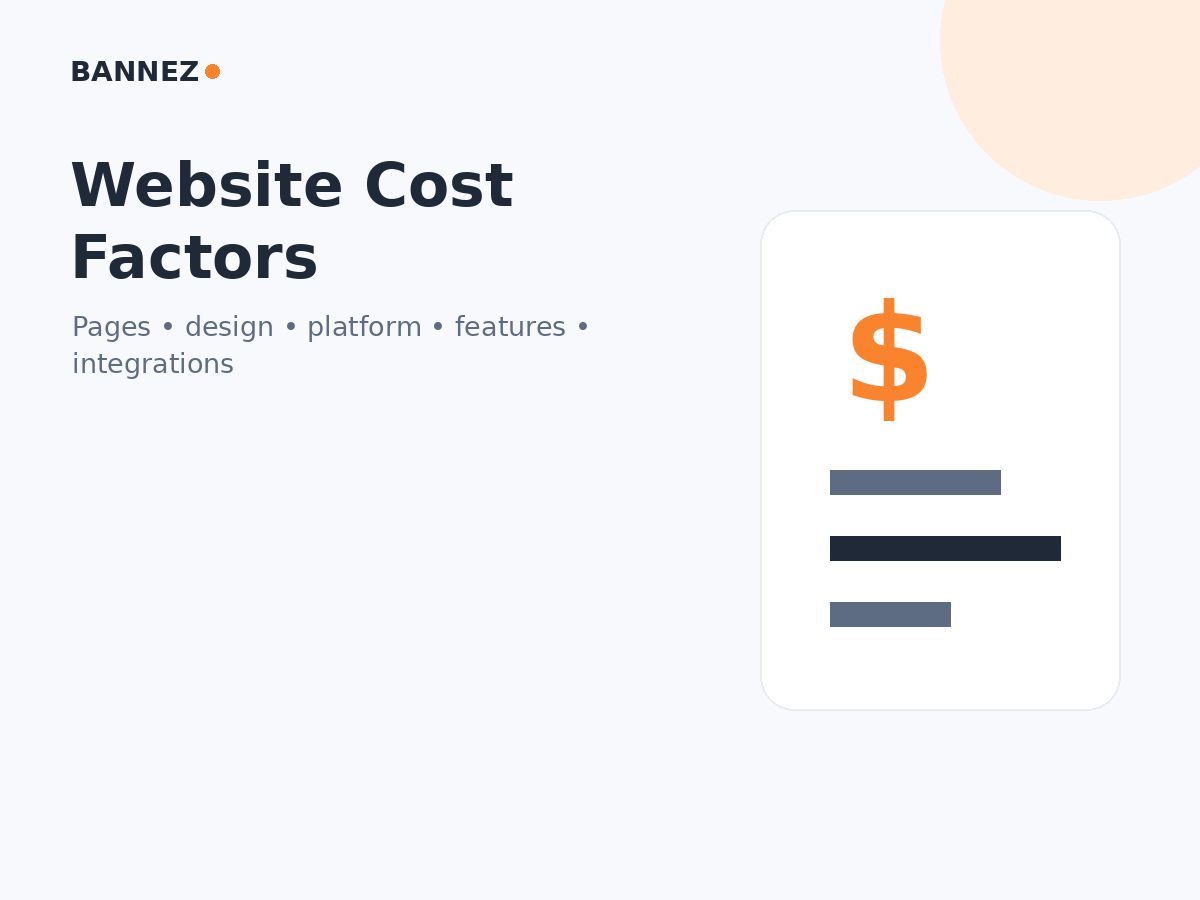 Website Cost Factors Framework - Bannez Website cost factors infographic showing pages design platform features and integrations