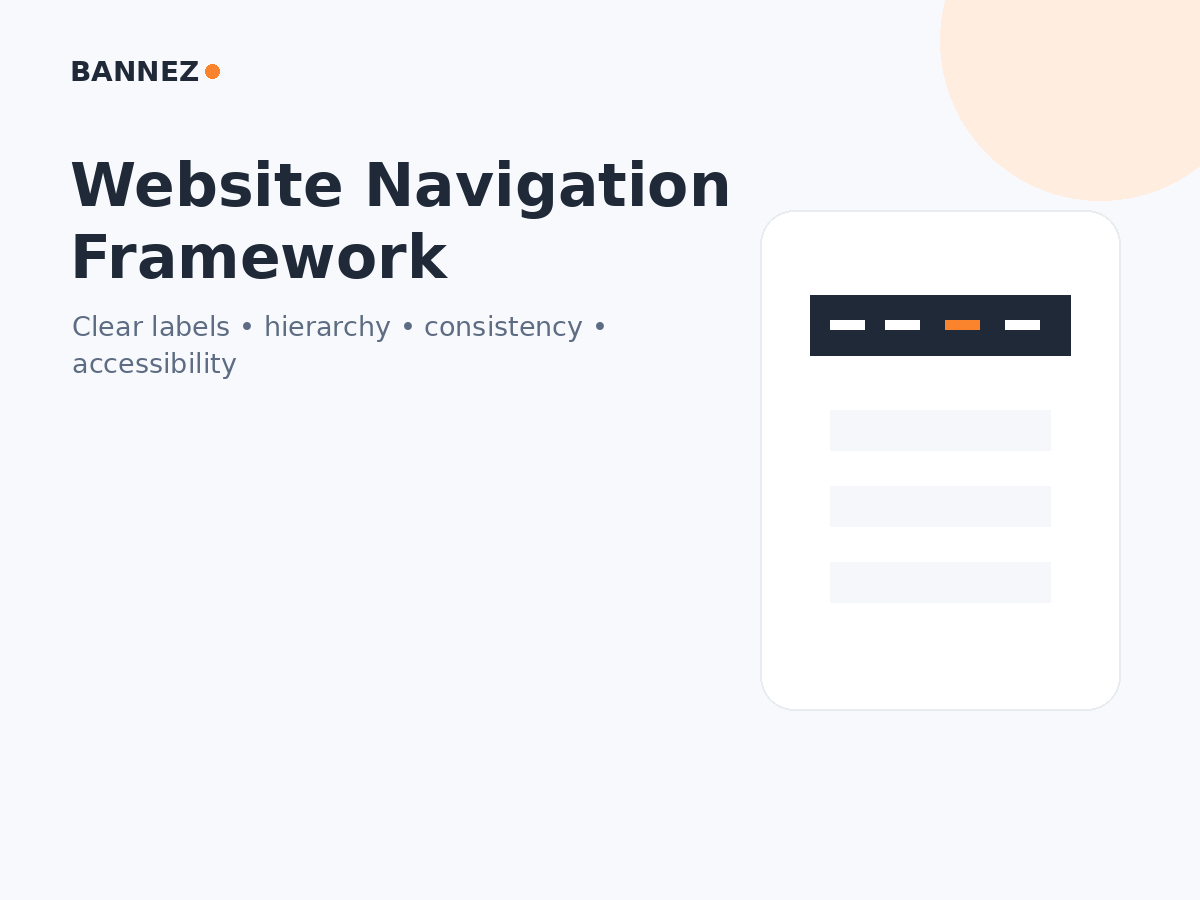 Website navigation infographic showing clear labels hierarchy consistency and accessibility