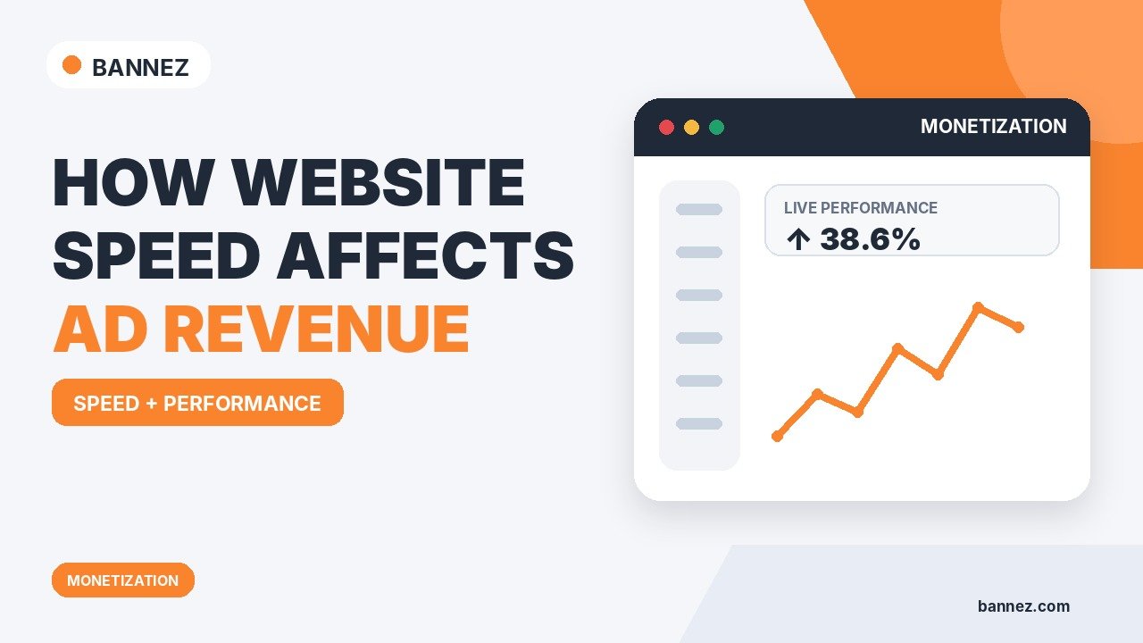 How Website Speed Affects Ad Revenue