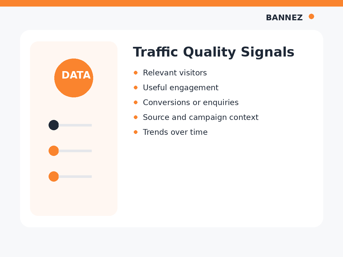 Website traffic metrics visual showing users, sessions, engagement, key events and source performance