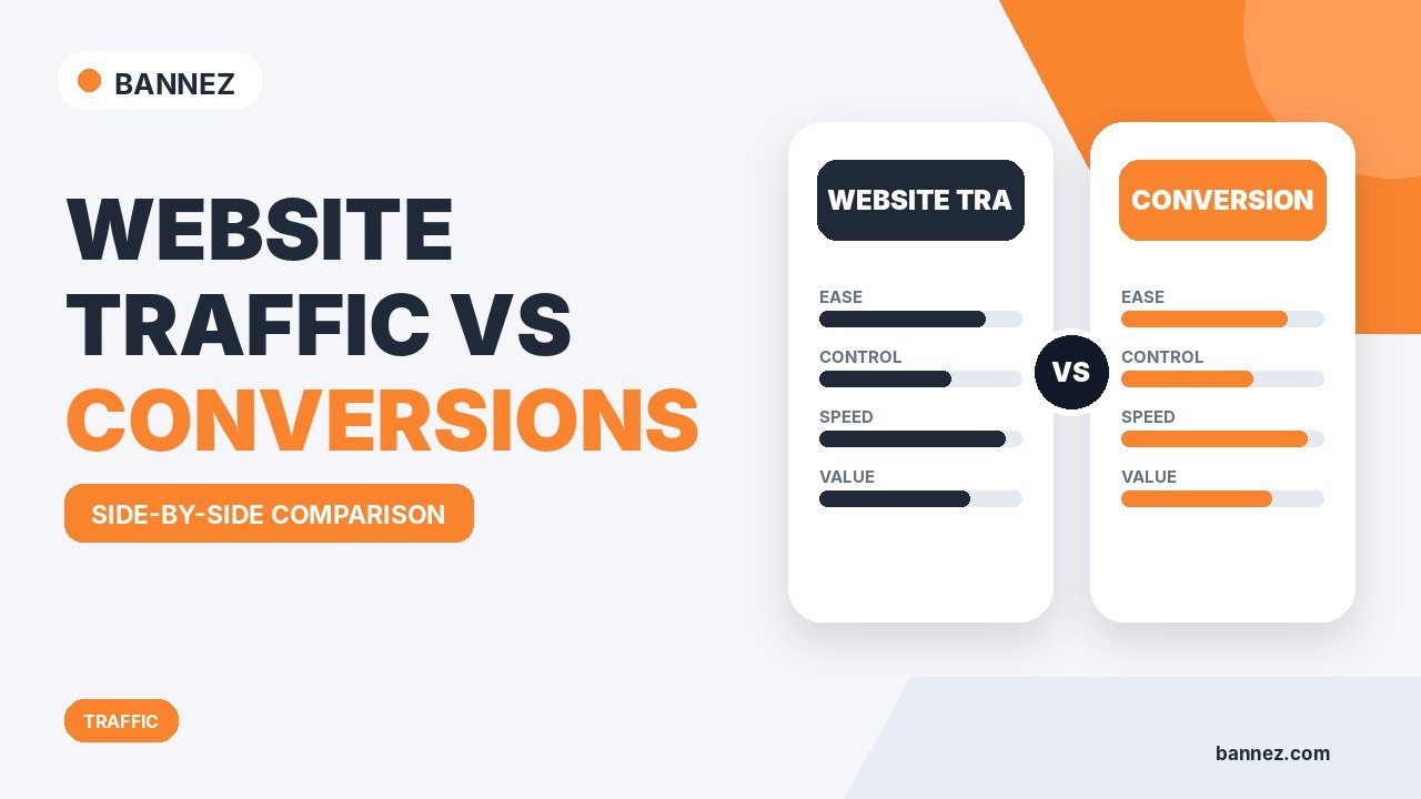 Website Traffic vs Conversions: What Matters More?