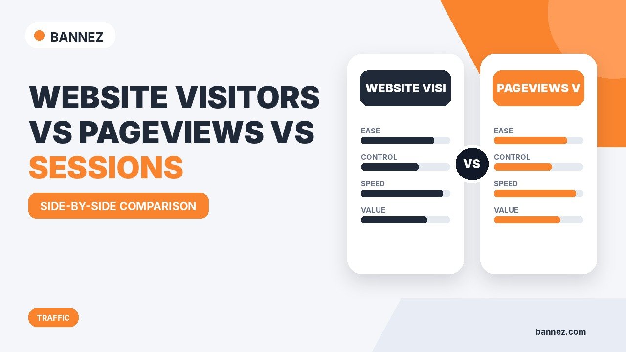 Website Visitors vs Pageviews vs Sessions: What Is the Difference?