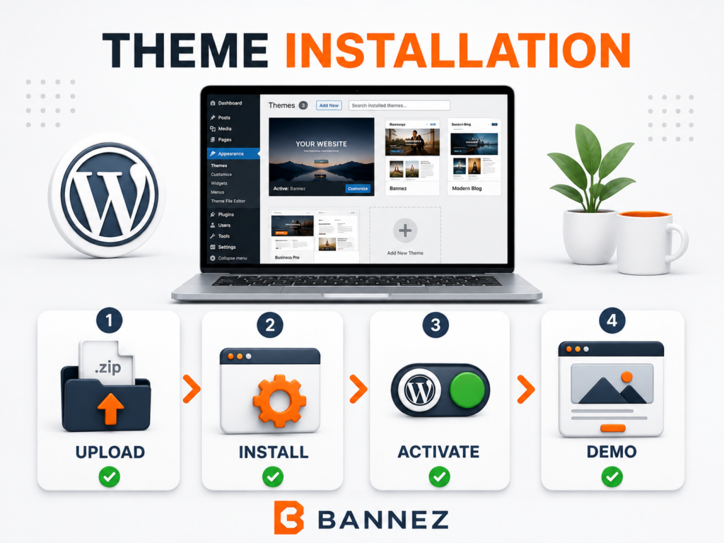 WordPress theme installation process including upload install activate and demo setup