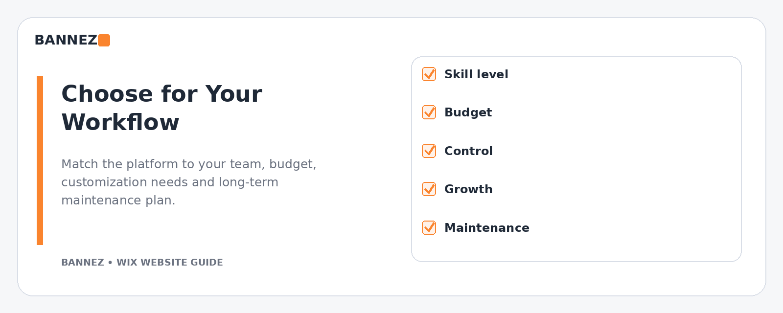 Wix vs WordPress decision guide for business websites comparing ease of use technical control maintenance growth and budget
