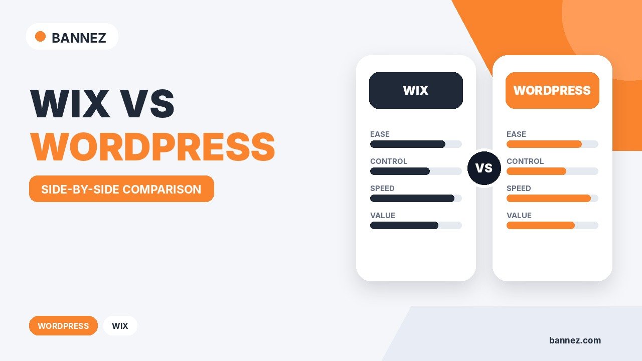Wix vs WordPress: Which Is Better for a Business Website?