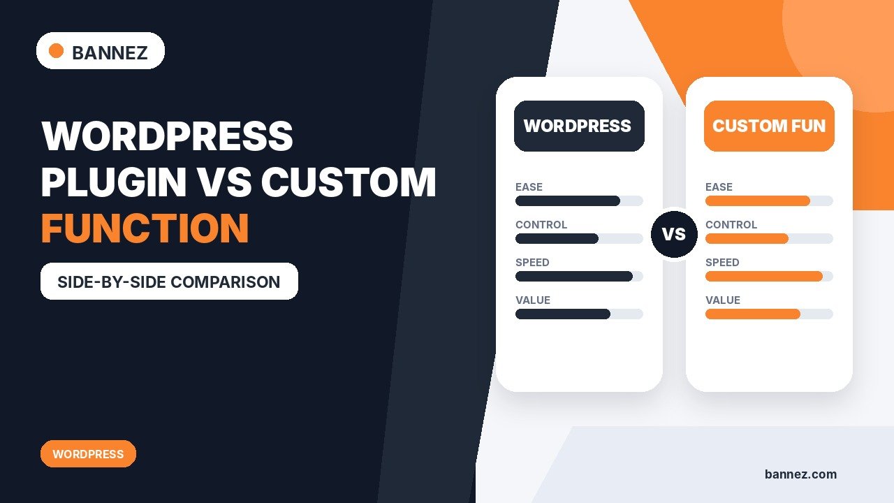 WordPress Plugin vs Custom Function: Which One Should You Use?