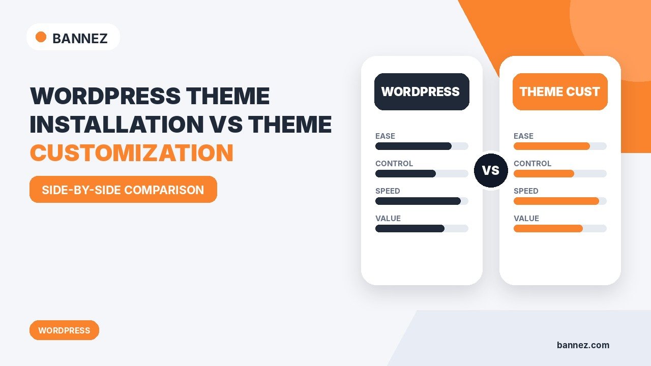 WordPress Theme Installation vs Theme Customization: What Is the Difference?