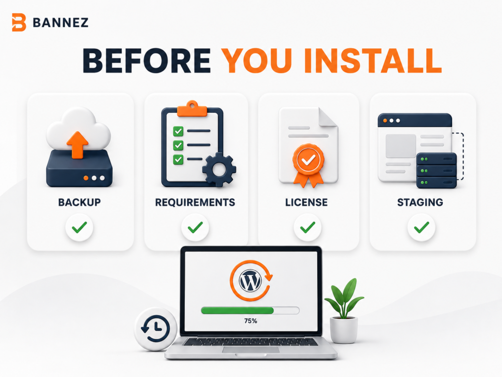 WordPress theme pre-installation checklist covering backup requirements license and staging
